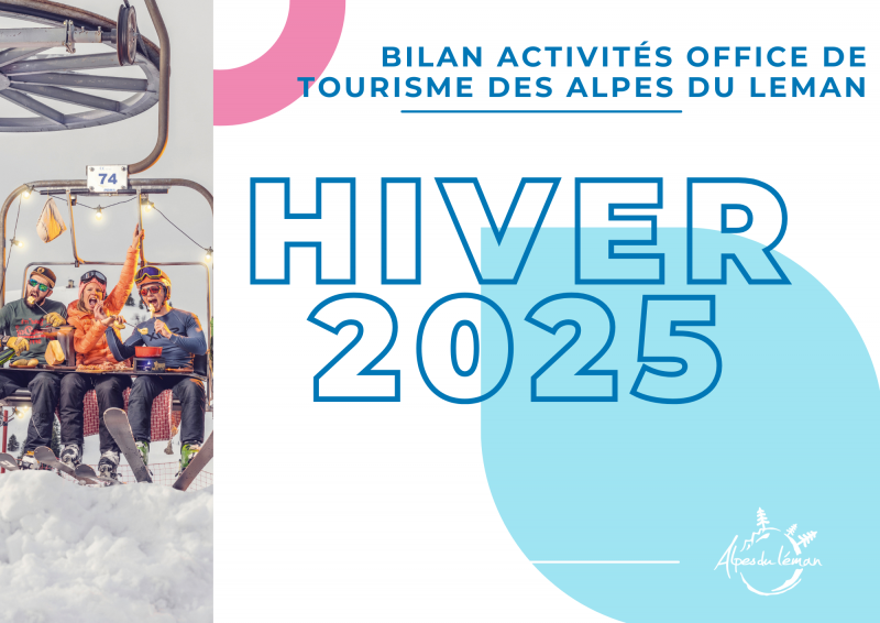Bilan hiver 2025