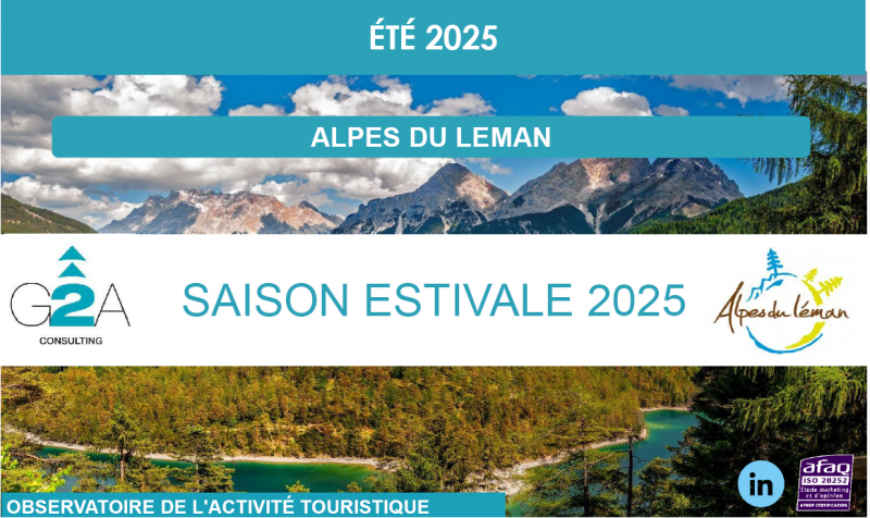 Observatoire hébergements été 2025