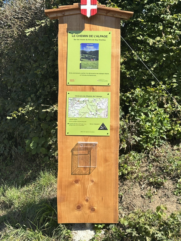 Point de départ Point de départ