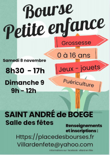 Bourse petite Enfance_Saint-André-de-Boëge