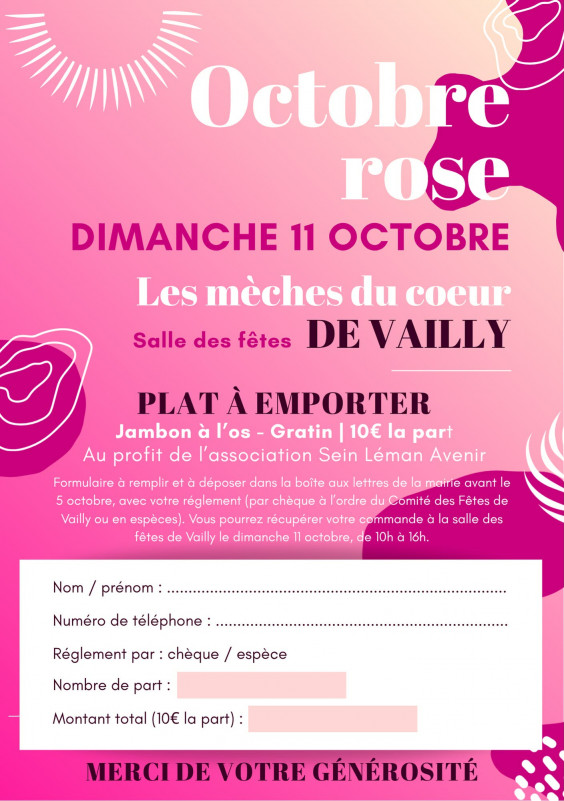 Commande repas